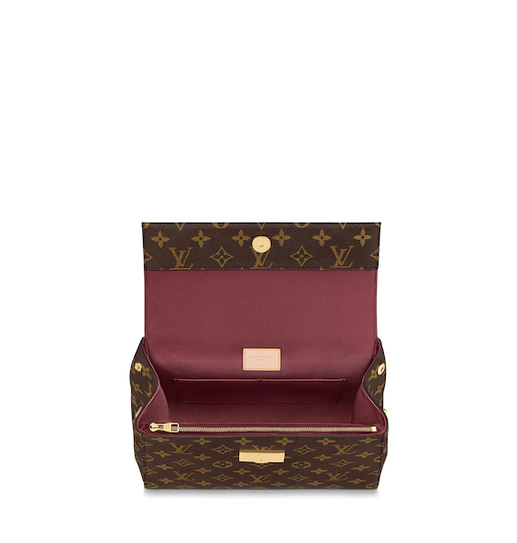 Louis Vuitton Cluny BB Handbag Monogram Canvas