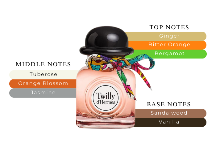 Hermes Twilly D'hermes Eau De Parfum For Women 1.0 oz 30 ml